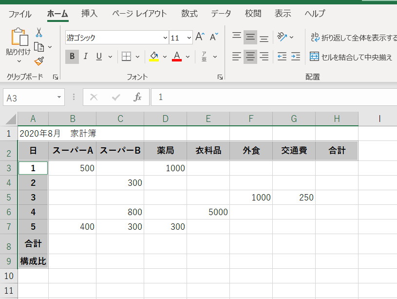 太字になった画像