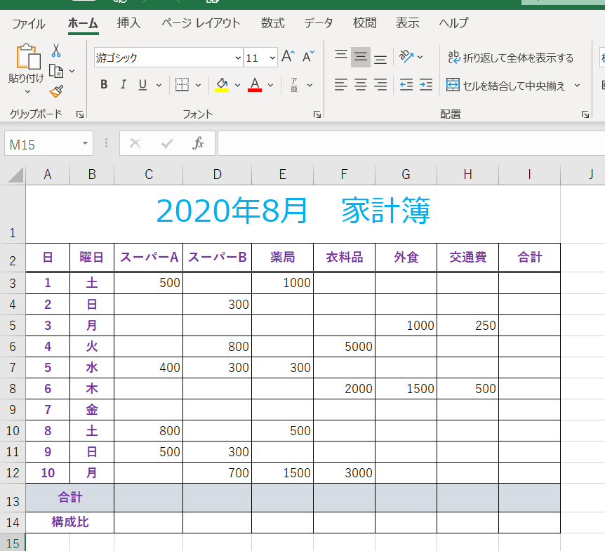 数式を入力する前の表の画像のスクリーンショット。