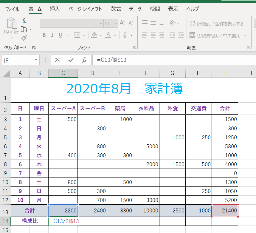 計算式が入力された画像