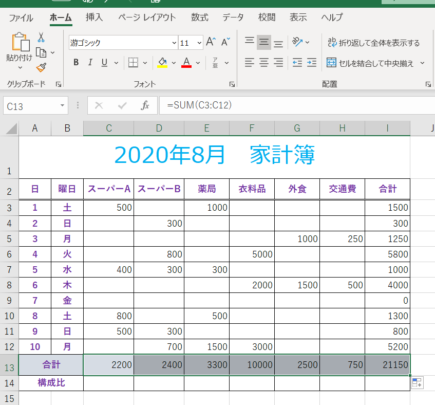 横の合計が入った画像