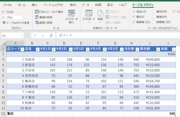 集計行を挿入した画像