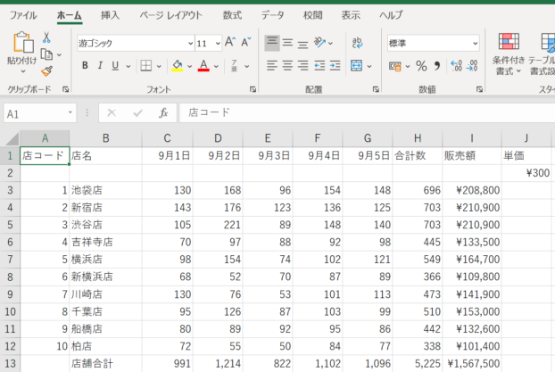 書式を適用する表の画像