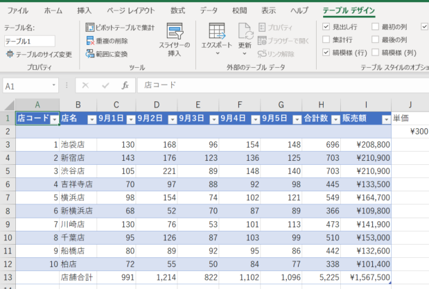 表をテーブルに変換した画像