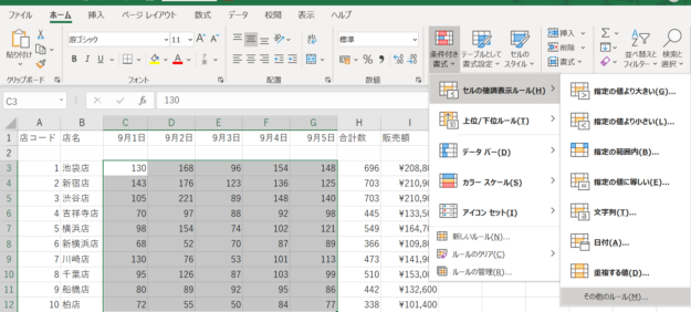 セルの強調表示ルール➡その他のルールを選択する画像