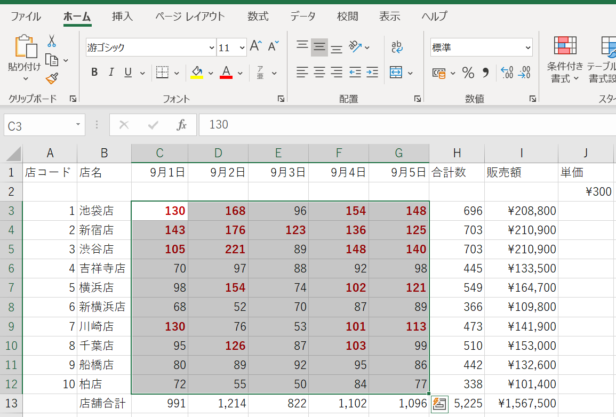 数値が100以上のセルに濃い赤・太字が適用された画像