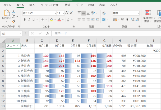 表が完成した画像