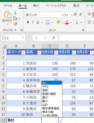 集計方法の一覧を表示した画像