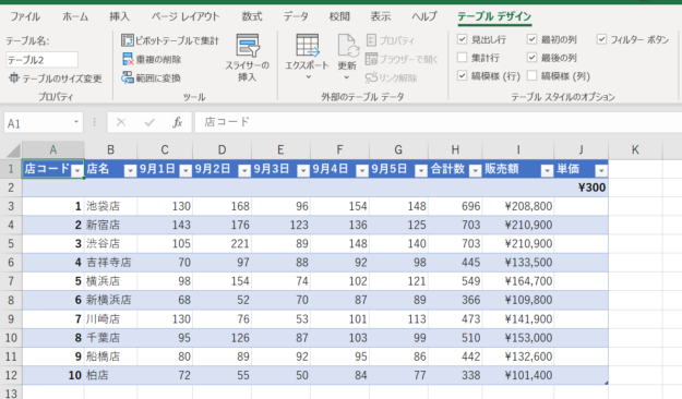 最初の列と最後の列にチェックを入れた画像