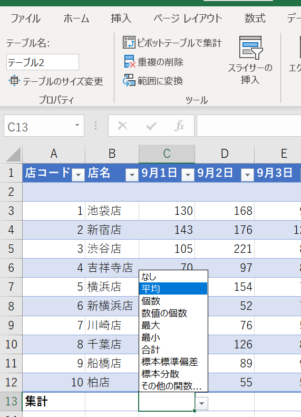 平均を選択した画像