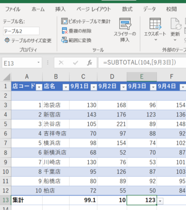 最大が計算された画像