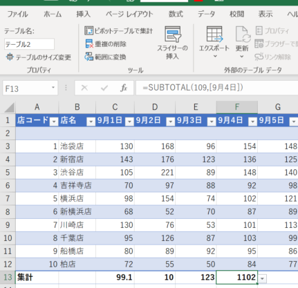 合計が計算された画像