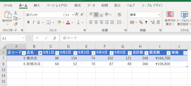 横浜を含むデータが抽出された画像