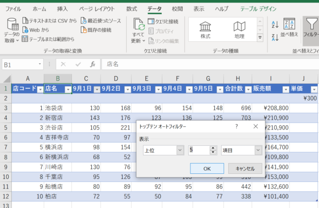 数値を5にした画像