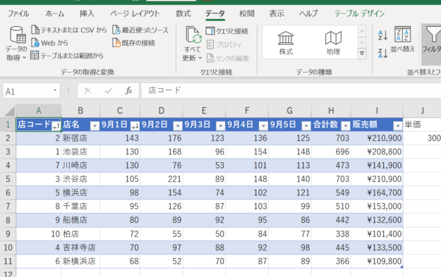 並び替わった画像